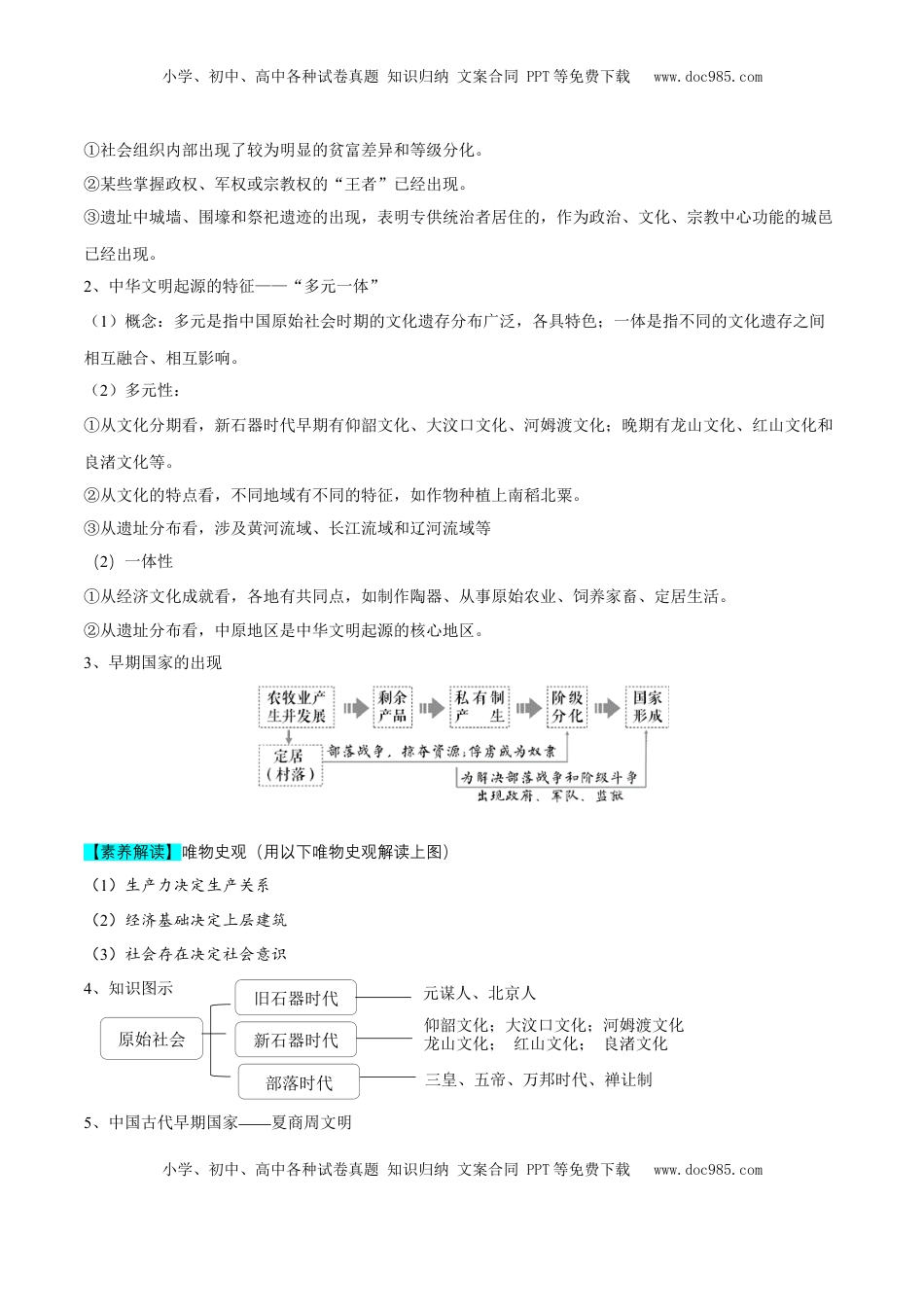 高考历史复习  核心知识背记01 中国通史-备战2025年高考历史一轮复习考点帮（新高考通用）.docx