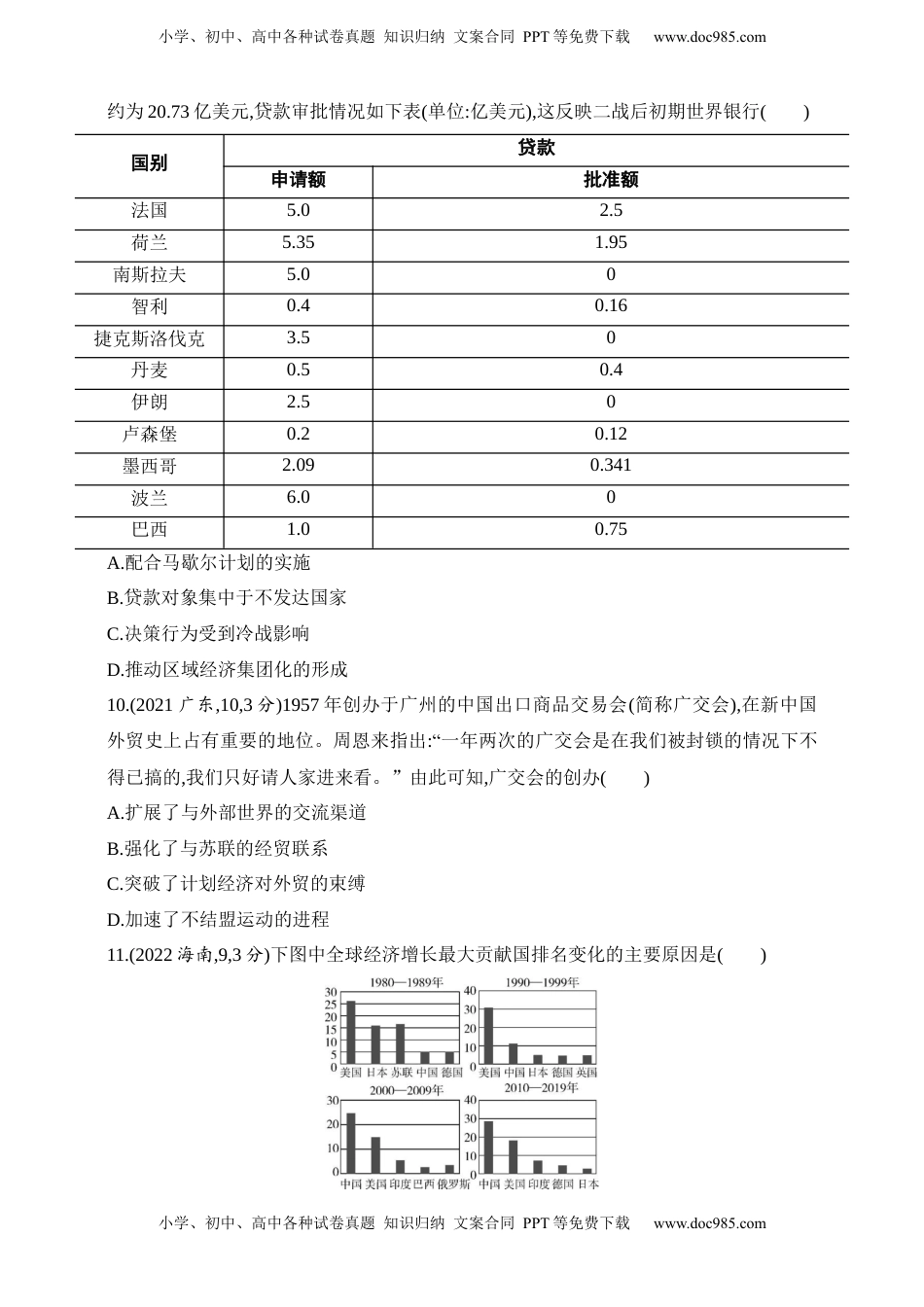 高考历史复习  2025新教材历史高考第一轮基础练习--第十七单元商业贸易与日常生活村落、城镇与居住环境（含答案）.docx