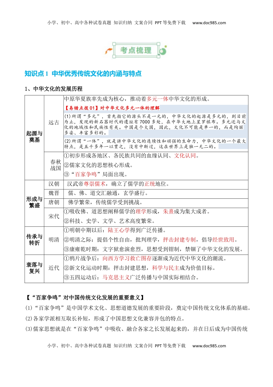 高考历史复习  专题18++文化及文化的传承与保护+-2025年高考历史一轮复习知识清单.docx
