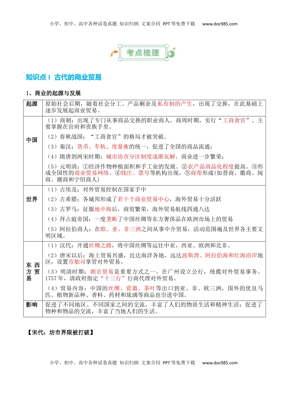 高考历史复习  专题17++社会生活（商贸、城镇、交通和医疗卫生）+-2025年高考历史一轮复习知识清单.docx