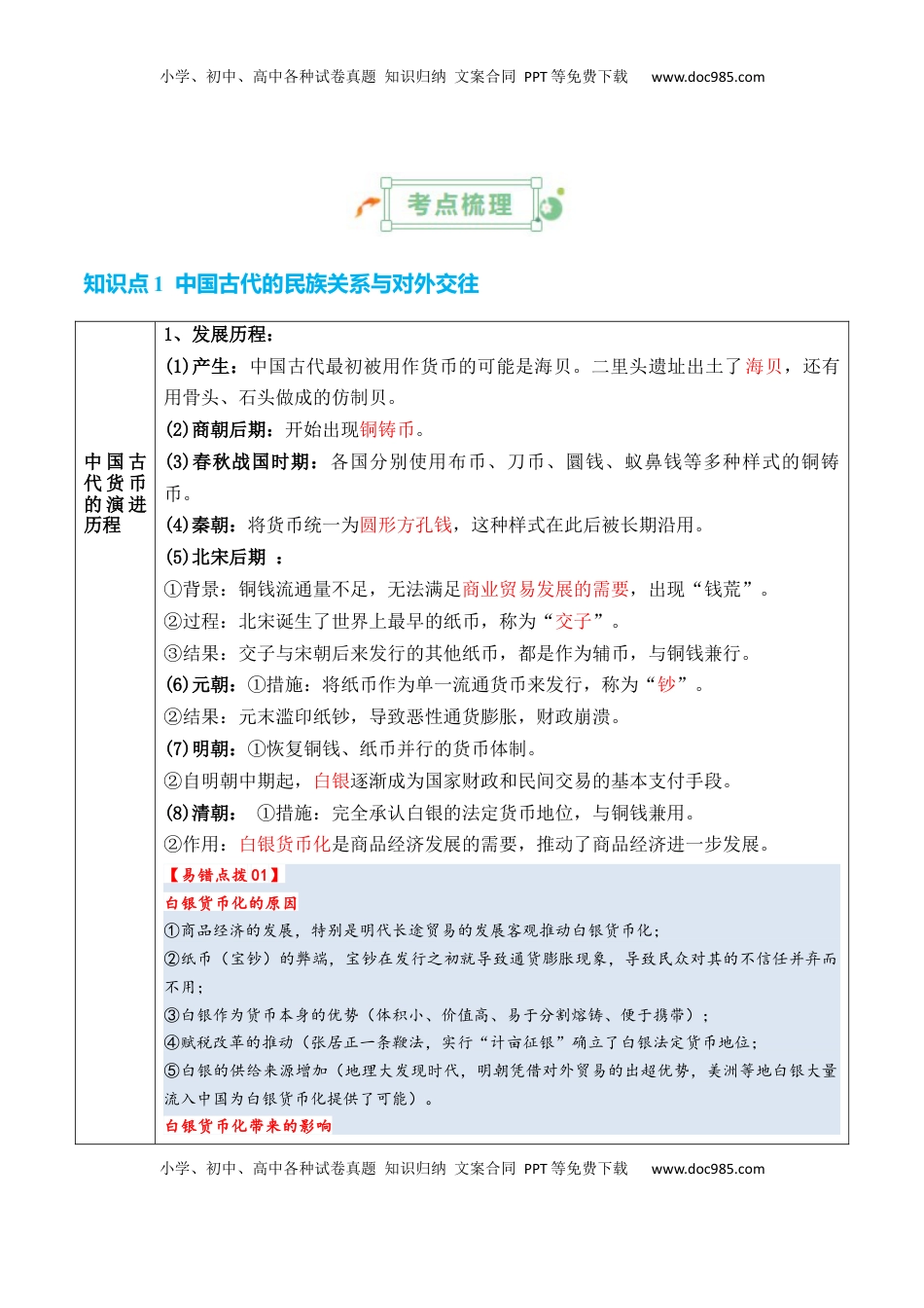 高考历史复习  专题15++货币和赋税制度+-2025年高考历史一轮复习知识清单.docx