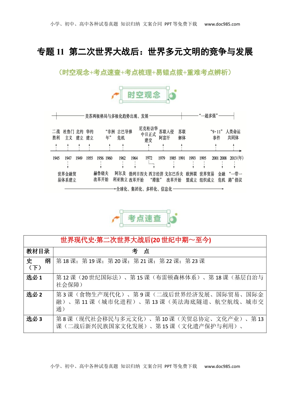 高考历史复习  专题11++第二次世界大战后：世界多元文明的竞争与发+-2025年高考历史一轮复习知识清单.docx