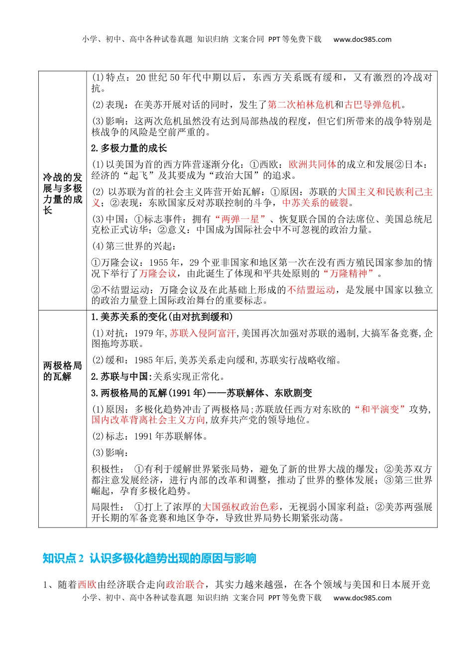高考历史复习  专题11++第二次世界大战后：世界多元文明的竞争与发+-2025年高考历史一轮复习知识清单.docx