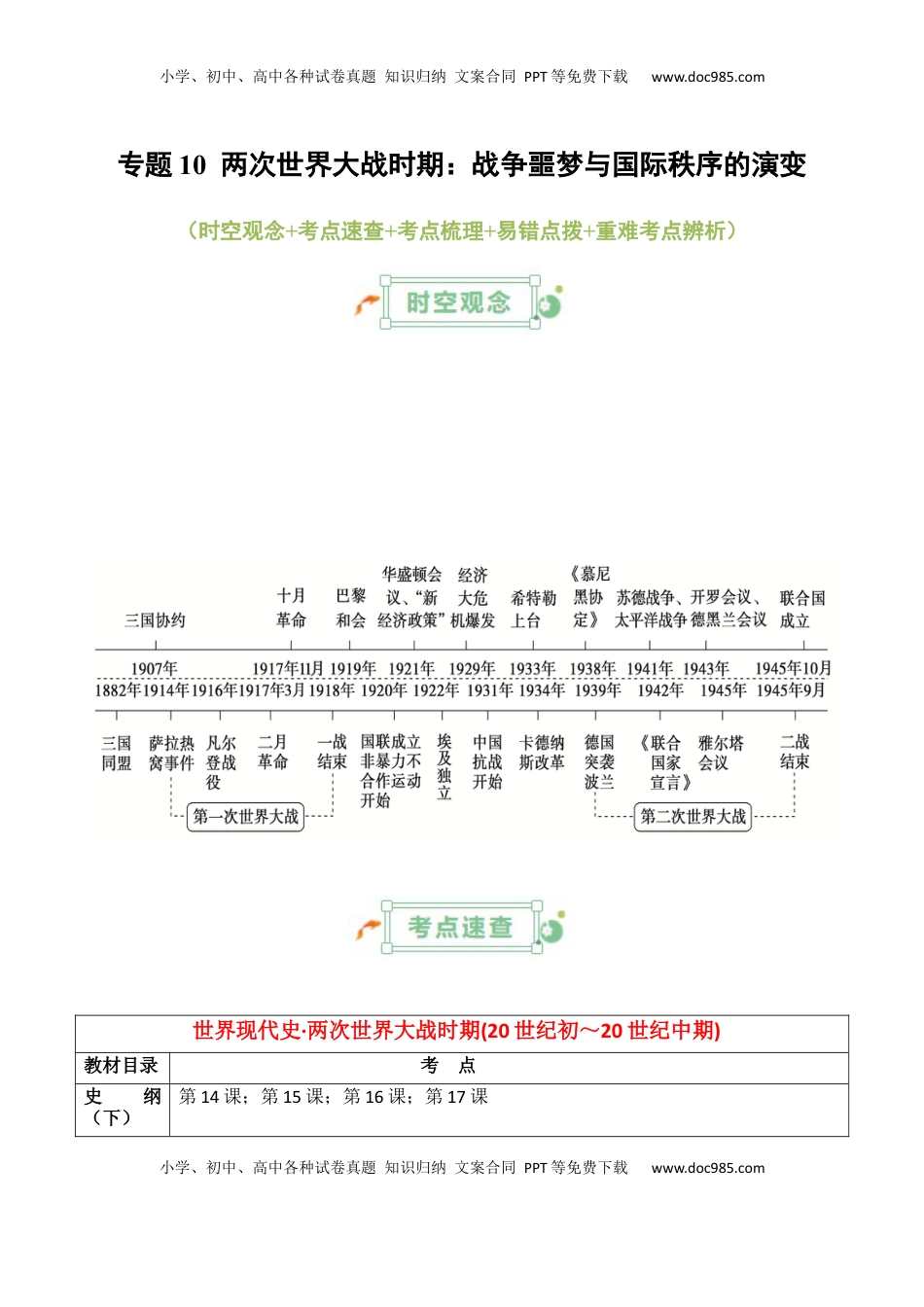 高考历史复习  专题10++两次世界大战时期：战争噩梦与国际秩序的演变+-2025年高考历史一轮复习知识清单.docx