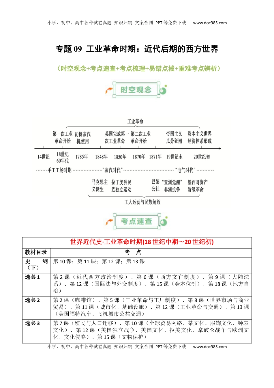 高考历史复习  专题09++工业革命时期：近代后期的西方世界+-2025年高考历史一轮复习知识清单.docx