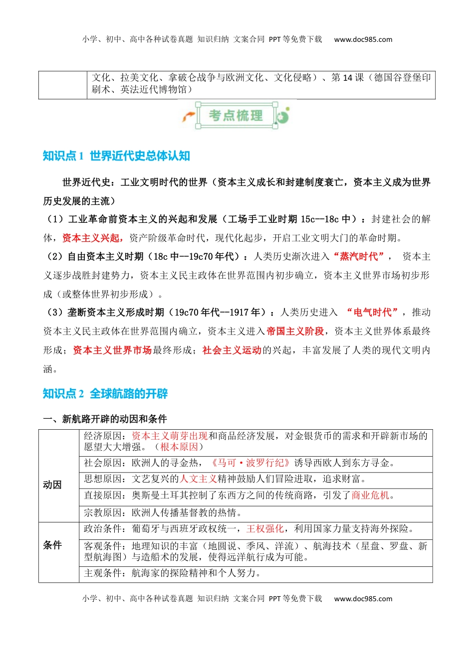 高考历史复习  专题08++工场手工业时期：近代早期的西方世界+-2025年高考历史一轮复习知识清单.docx