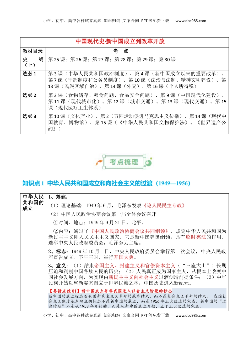 高考历史复习  专题06++中华人民共和国时期：新中国的成立与社会主义建设道路的探索+-2025年高考历史一轮复习知识清单.docx