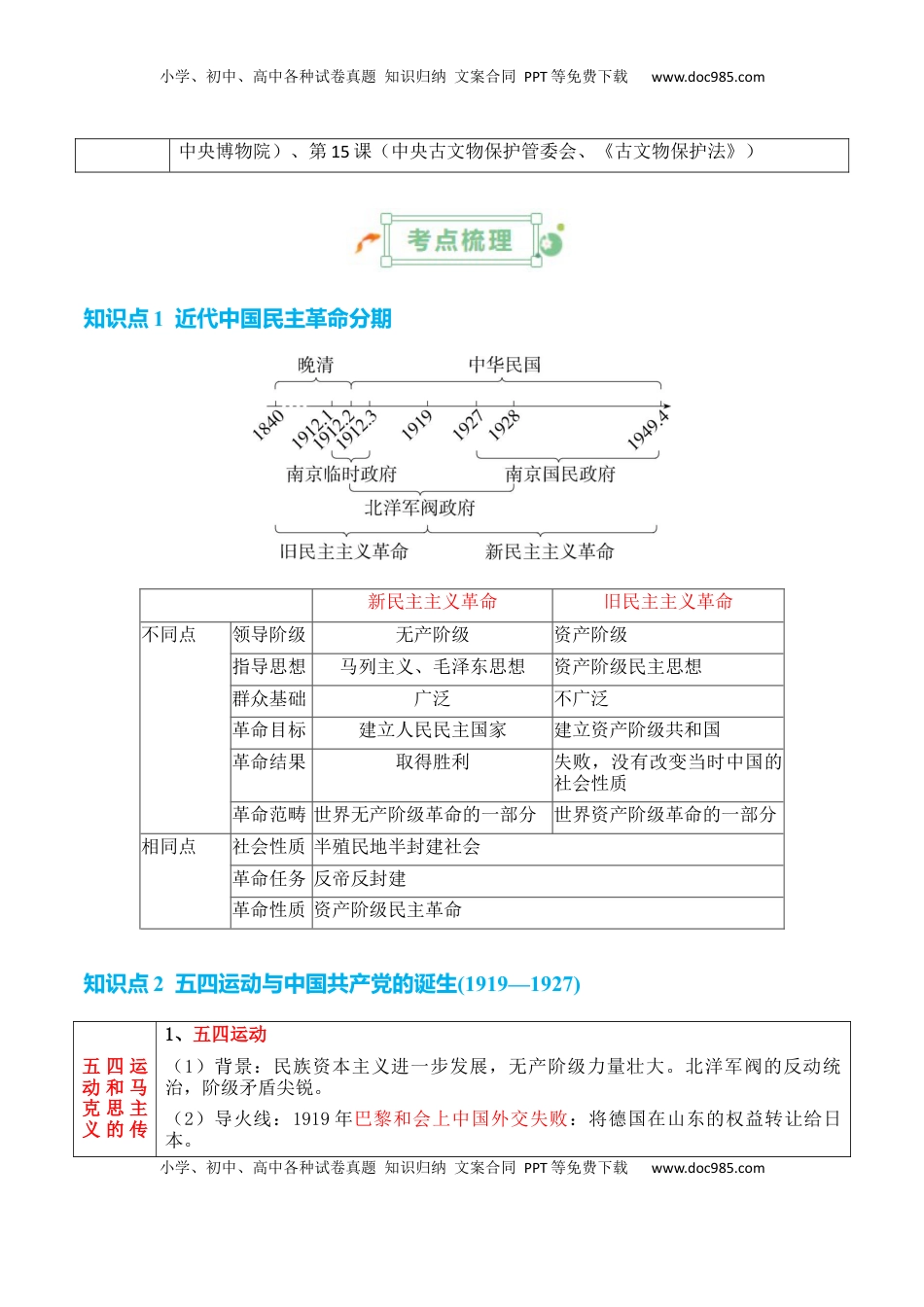 高考历史复习  专题05++新民主主义革命时期：中国共产党成立与新民主主义革命的胜利+-2025年高考历史一轮复习知识清单.docx