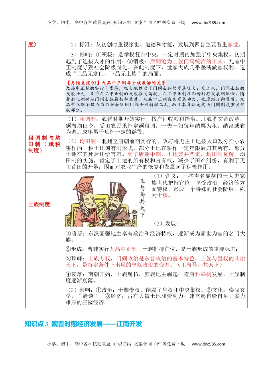 高考历史复习  专题02++魏晋至隋唐：民族交融与统一多民族封建国家的发展+-2025年高考历史一轮复习知识清单.docx
