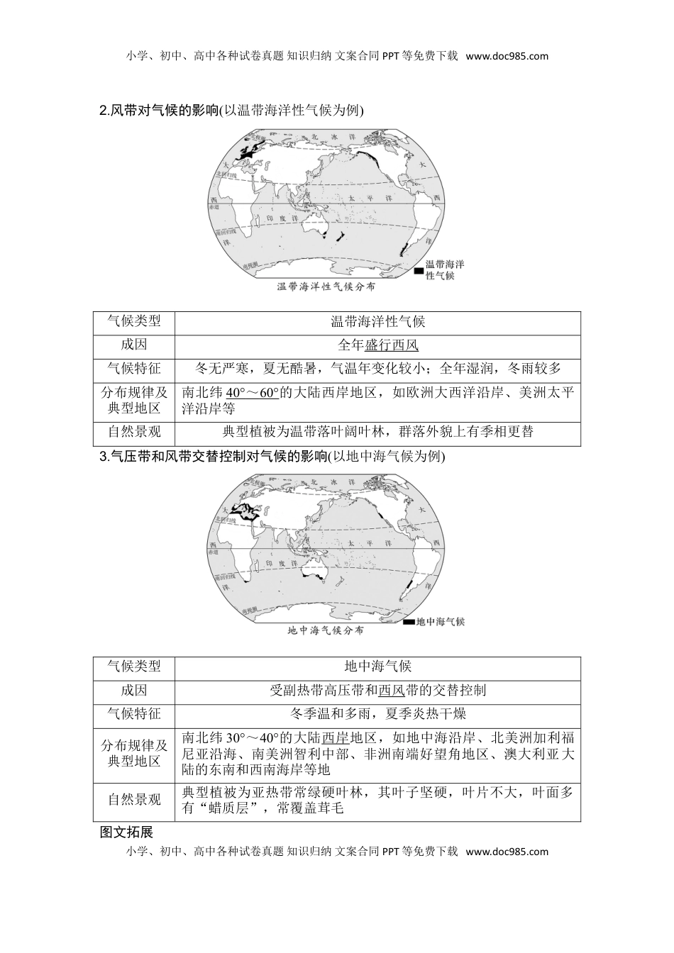 高考地理复习  2025届高中地理一轮复习讲义：第一部分自然地理第五单元大气的运动第20课时　气压带和风带对气候的影响（教师版）.doc