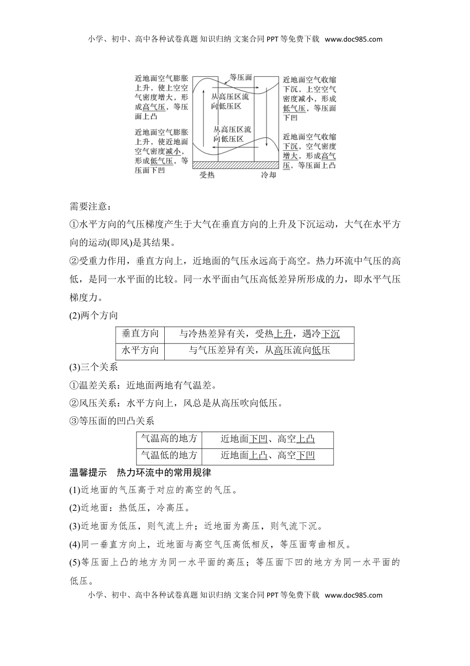 高考地理复习  2025届高中地理一轮复习讲义：第一部分自然地理第四单元地球上的大气第14课时　热力环流（教师版）.doc