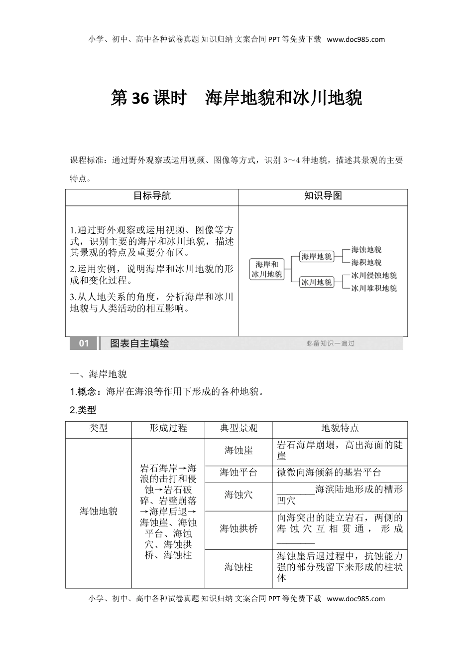 高考地理复习  2025届高中地理一轮复习讲义：第一部分自然地理第七单元地表形态的塑造第36课时　海岸地貌和冰川地貌（学生版）.doc