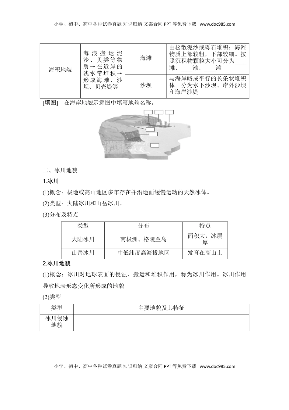 高考地理复习  2025届高中地理一轮复习讲义：第一部分自然地理第七单元地表形态的塑造第36课时　海岸地貌和冰川地貌（学生版）.doc