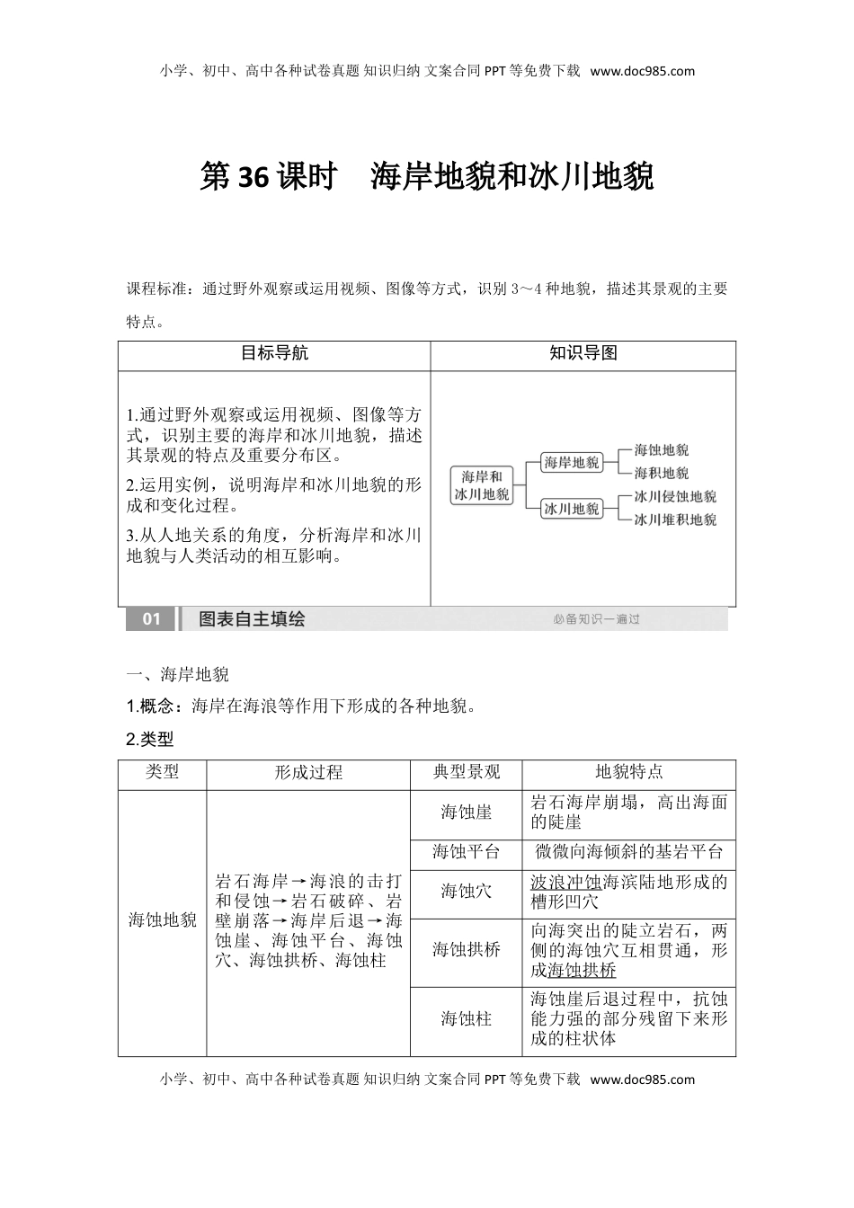 高考地理复习  2025届高中地理一轮复习讲义：第一部分自然地理第七单元地表形态的塑造第36课时　海岸地貌和冰川地貌（教师版）.doc