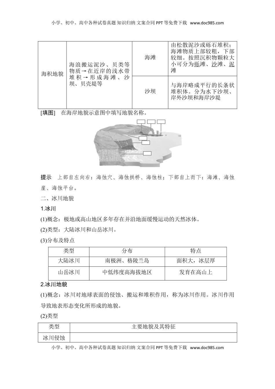 高考地理复习  2025届高中地理一轮复习讲义：第一部分自然地理第七单元地表形态的塑造第36课时　海岸地貌和冰川地貌（教师版）.doc