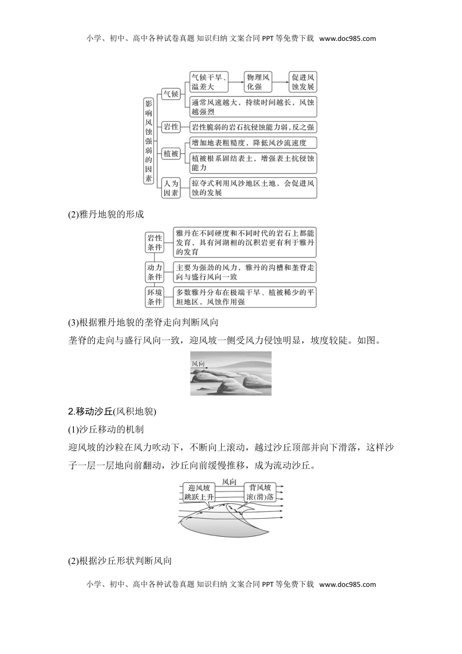高考地理复习  2025届高中地理一轮复习讲义：第一部分自然地理第七单元地表形态的塑造第35课时　风沙地貌（学生版）.doc