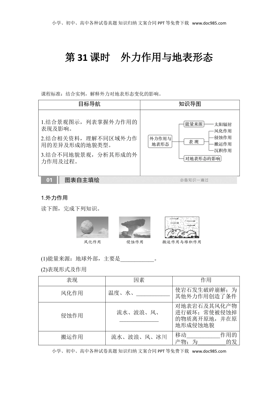 高考地理复习  2025届高中地理一轮复习讲义：第一部分自然地理第七单元地表形态的塑造第31课时　外力作用与地表形态（学生版）.doc