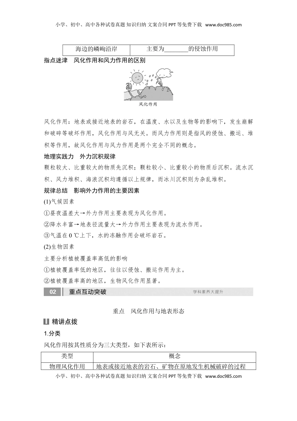 高考地理复习  2025届高中地理一轮复习讲义：第一部分自然地理第七单元地表形态的塑造第31课时　外力作用与地表形态（学生版）.doc