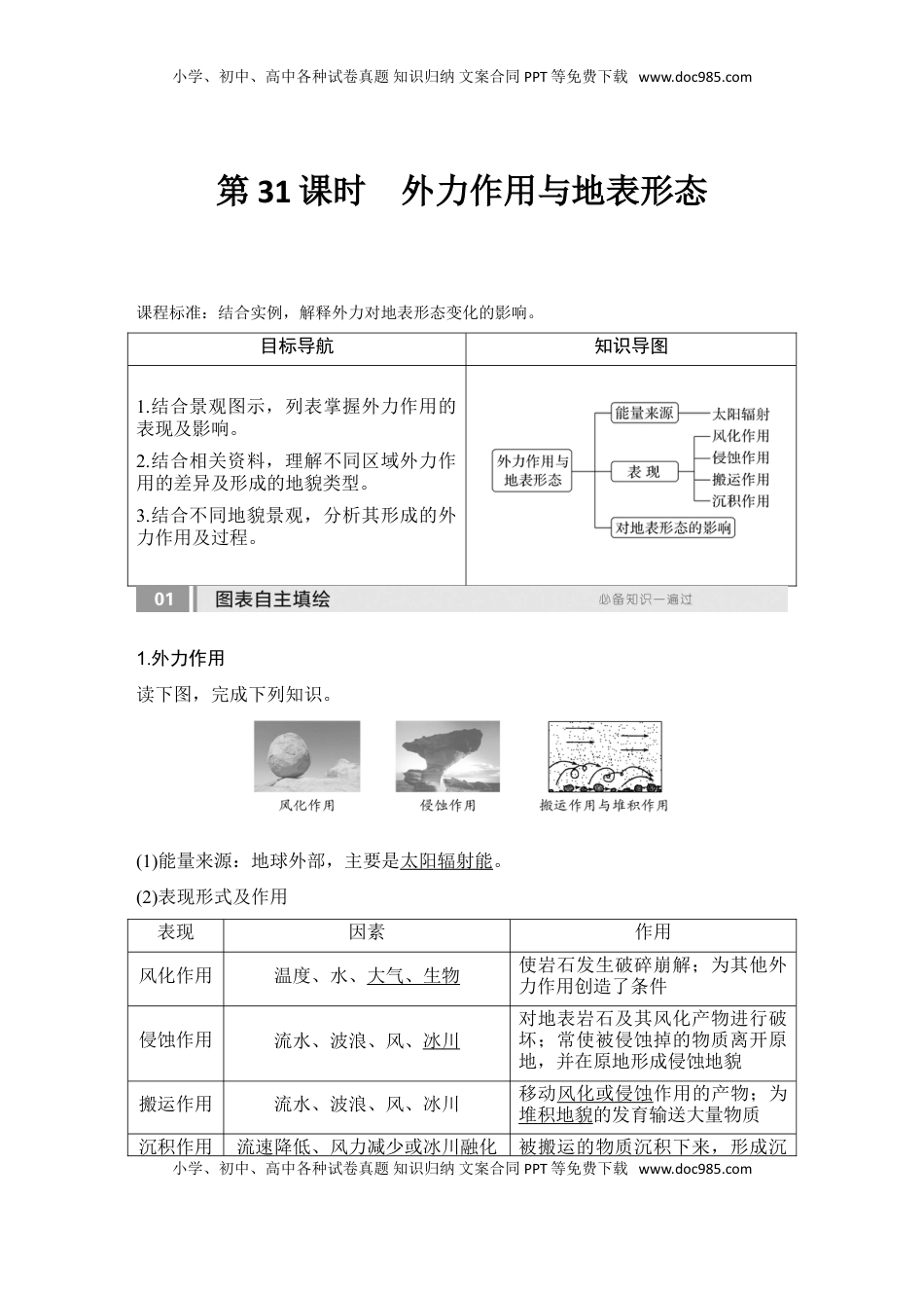 高考地理复习  2025届高中地理一轮复习讲义：第一部分自然地理第七单元地表形态的塑造第31课时　外力作用与地表形态（教师版）.doc