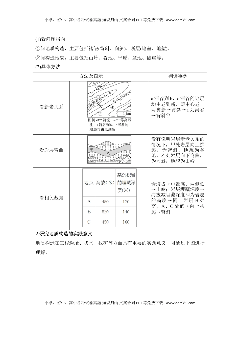 高考地理复习  2025届高中地理一轮复习讲义：第一部分自然地理第七单元地表形态的塑造第30课时　地质构造与构造地貌（学生版）.doc