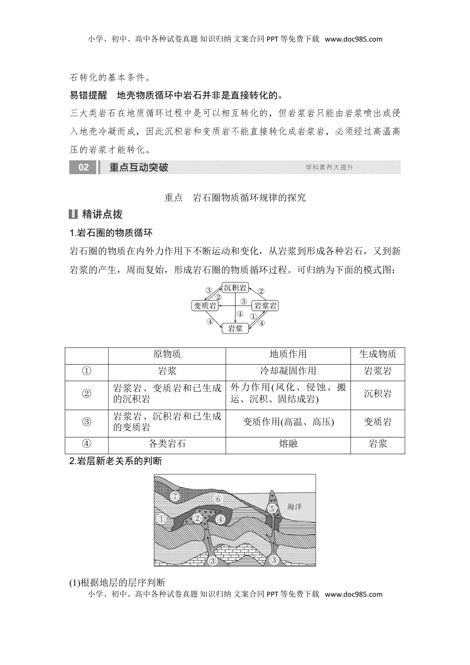 高考地理复习  2025届高中地理一轮复习讲义：第一部分自然地理第七单元地表形态的塑造第28课时　岩石圈的物质循环（学生版）.doc
