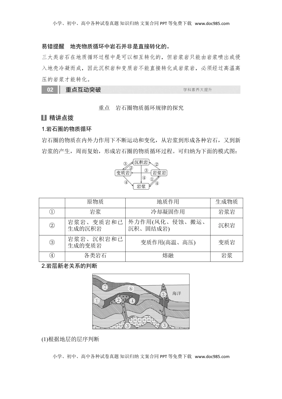 高考地理复习  2025届高中地理一轮复习讲义：第一部分自然地理第七单元地表形态的塑造第28课时　岩石圈的物质循环（教师版）.doc