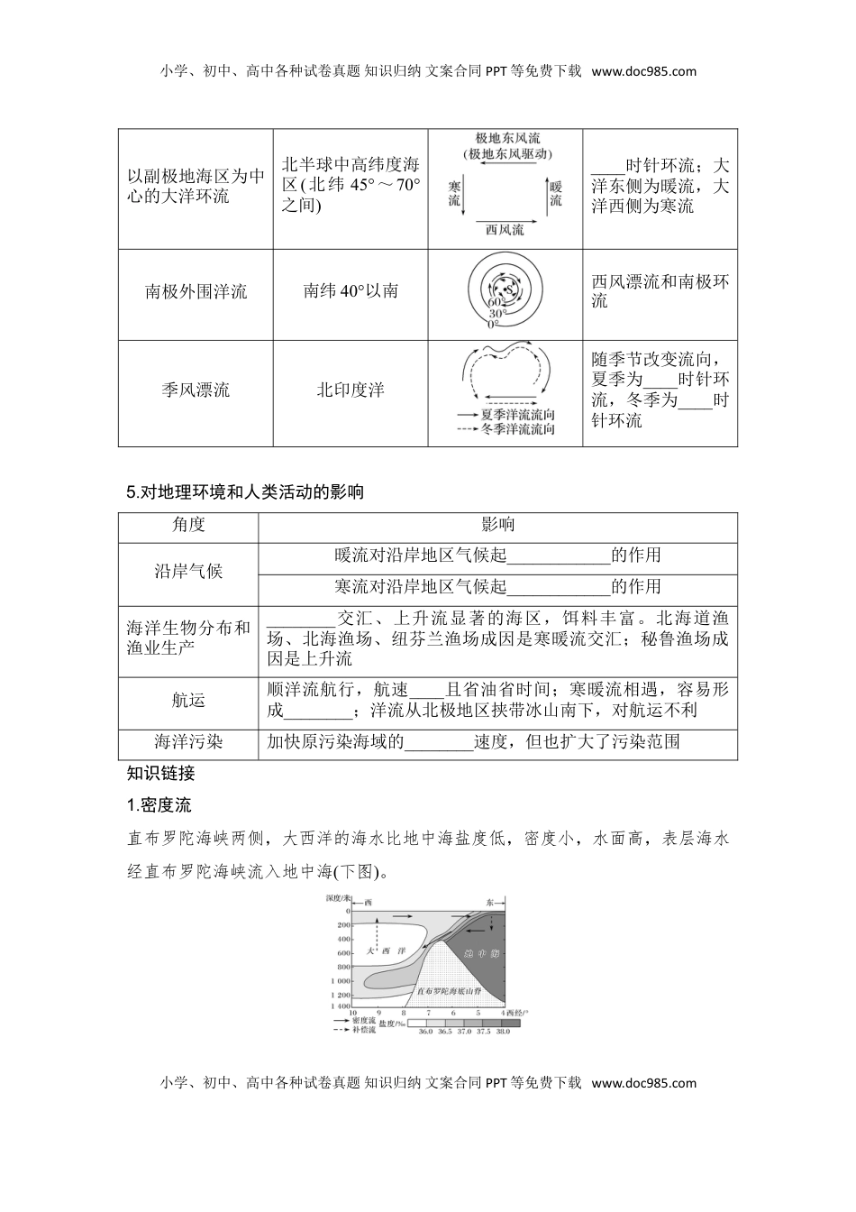 高考地理复习  2025届高中地理一轮复习讲义：第一部分自然地理第六单元地球上的水第26课时　洋流（学生版）.doc