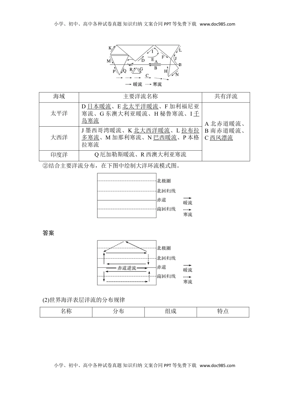 高考地理复习  2025届高中地理一轮复习讲义：第一部分自然地理第六单元地球上的水第26课时　洋流（教师版）.doc