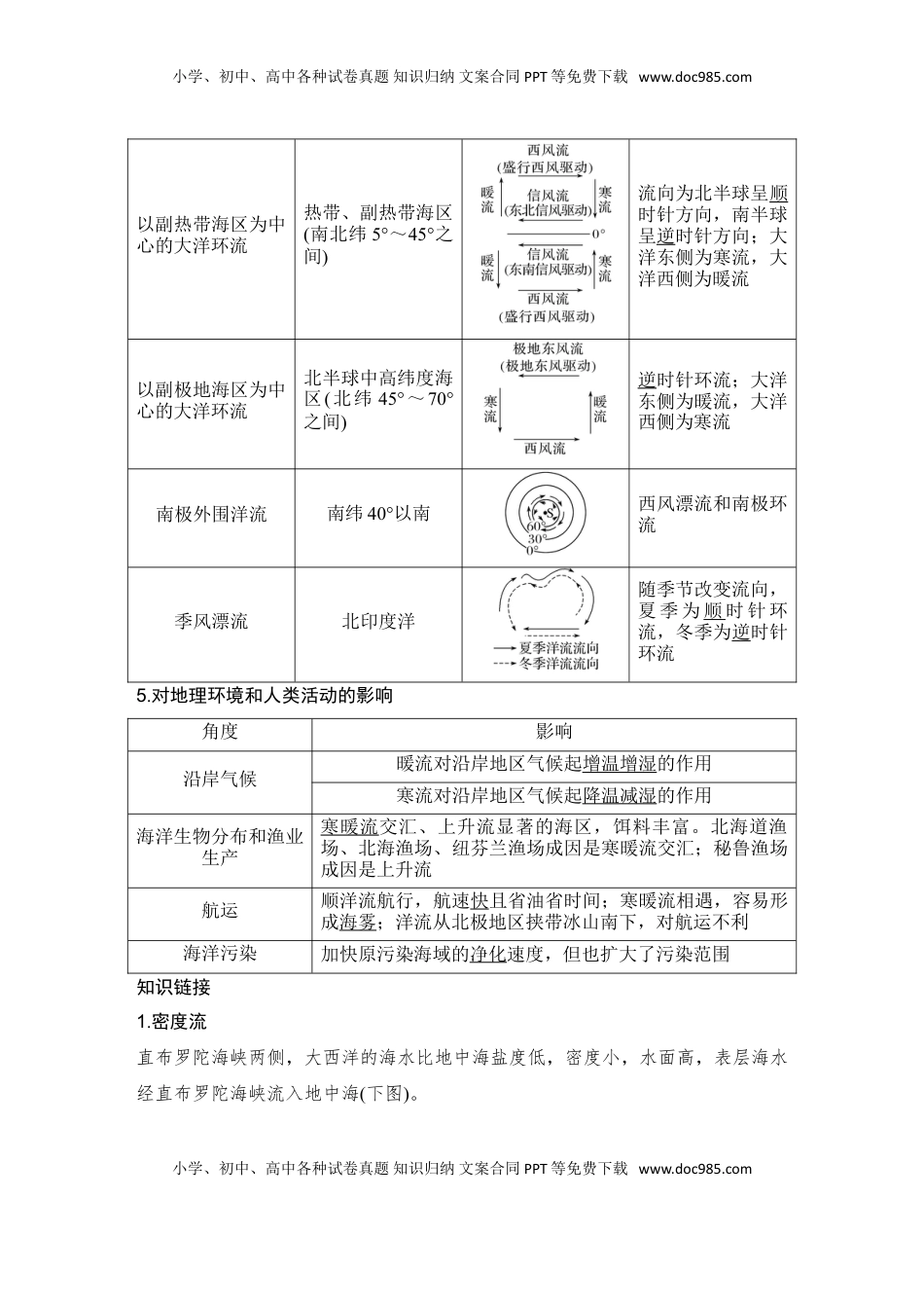 高考地理复习  2025届高中地理一轮复习讲义：第一部分自然地理第六单元地球上的水第26课时　洋流（教师版）.doc
