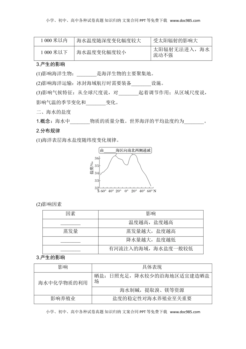 高考地理复习  2025届高中地理一轮复习讲义：第一部分自然地理第六单元地球上的水第24课时　海水的性质（学生版）.doc