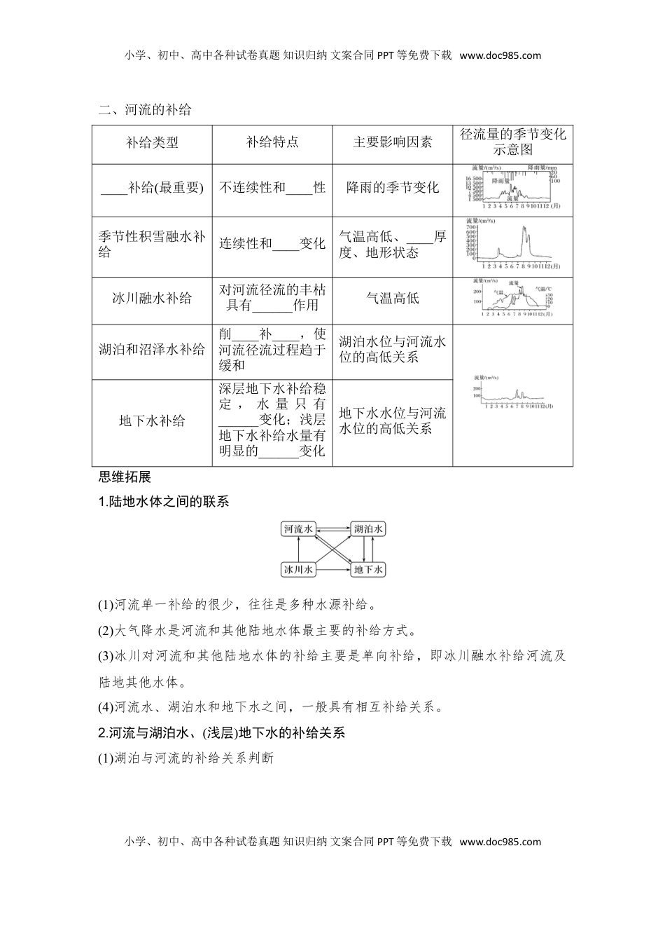 高考地理复习  2025届高中地理一轮复习讲义：第一部分自然地理第六单元地球上的水第23课时　陆地水体间的相互关系（学生版）.doc