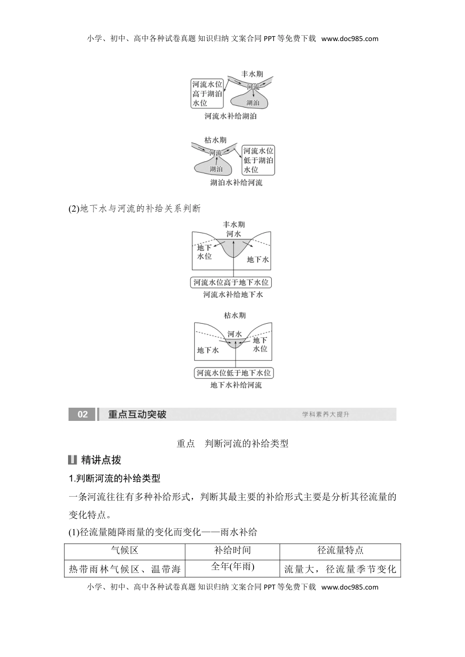 高考地理复习  2025届高中地理一轮复习讲义：第一部分自然地理第六单元地球上的水第23课时　陆地水体间的相互关系（学生版）.doc
