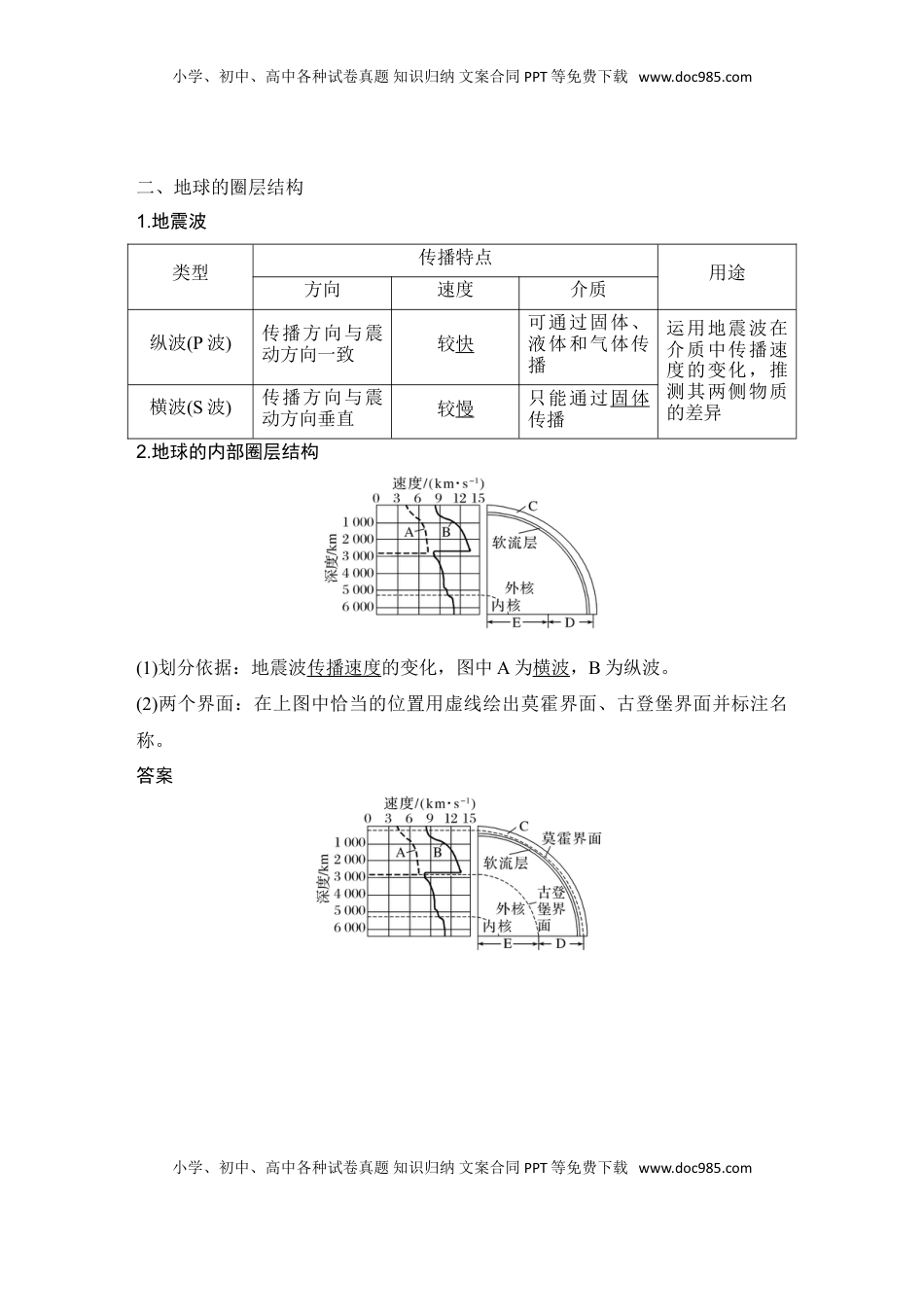 高考地理复习  2025届高中地理一轮复习讲义：第一部分自然地理第二单元宇宙中的地球第6课时　地球的历史与圈层结构（教师版）.doc