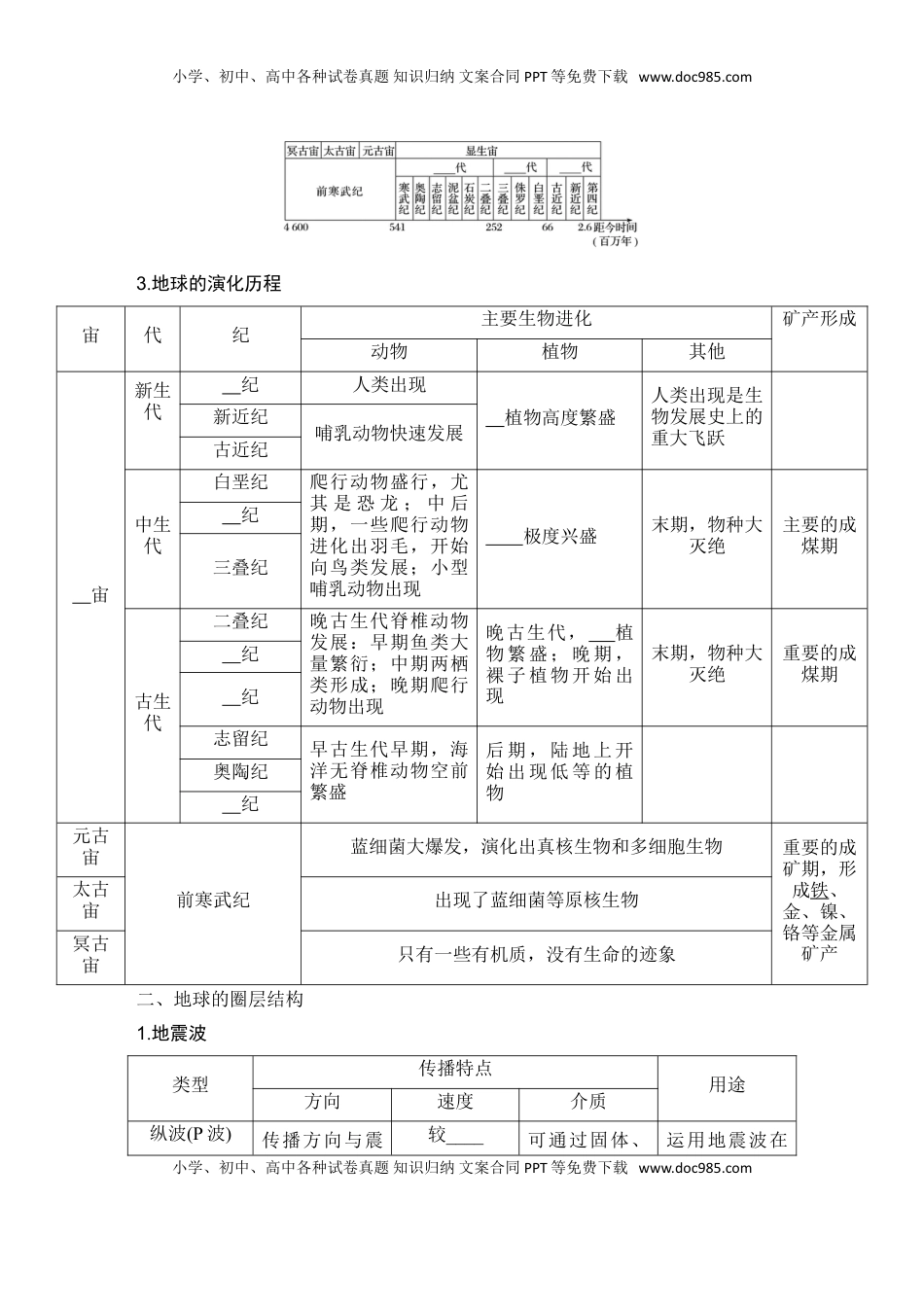 高考地理复习  2025届高中地理一轮复习讲义：第一部分自然地理第二单元宇宙中的地球第6课时　 地球的历史与圈层结构（学生版）.doc