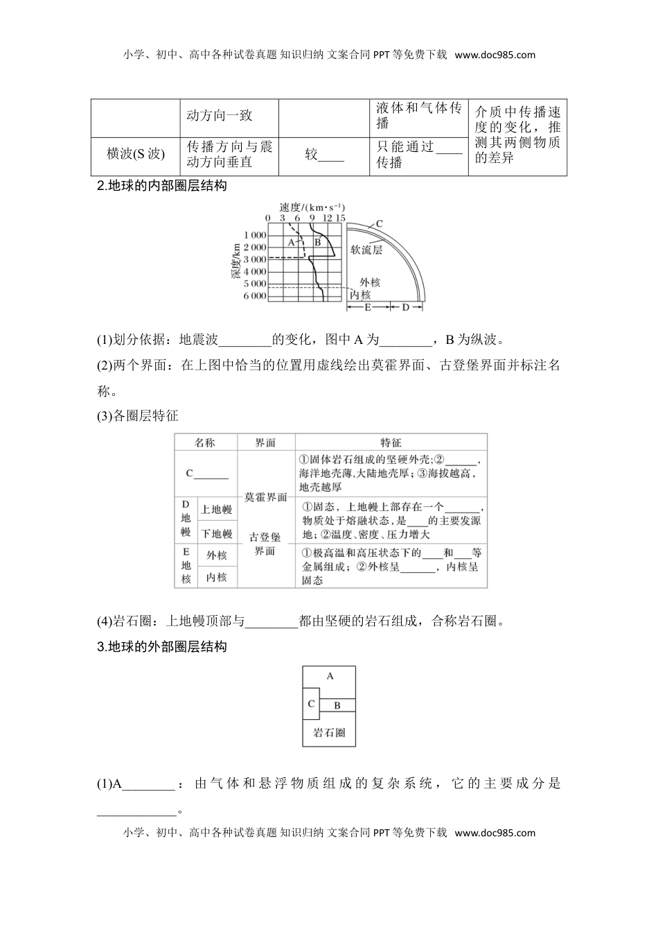 高考地理复习  2025届高中地理一轮复习讲义：第一部分自然地理第二单元宇宙中的地球第6课时　 地球的历史与圈层结构（学生版）.doc
