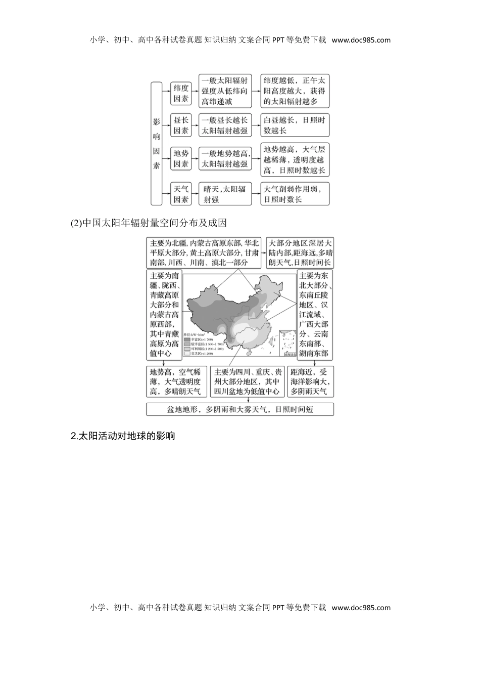 高考地理复习  2025届高中地理一轮复习讲义：第一部分自然地理第二单元宇宙中的地球第5课时　太阳对地球的影响（教师版）.doc
