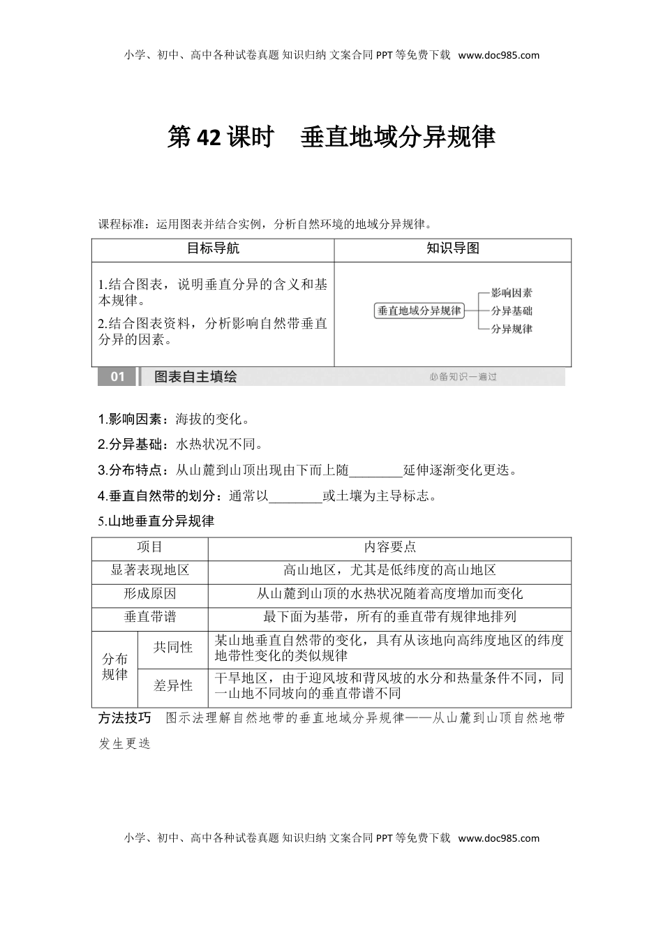 高考地理复习  2025届高中地理一轮复习讲义：第一部分自然地理第八单元自然环境的整体性与差异性第42课时　垂直地域分异规律（学生版）.doc