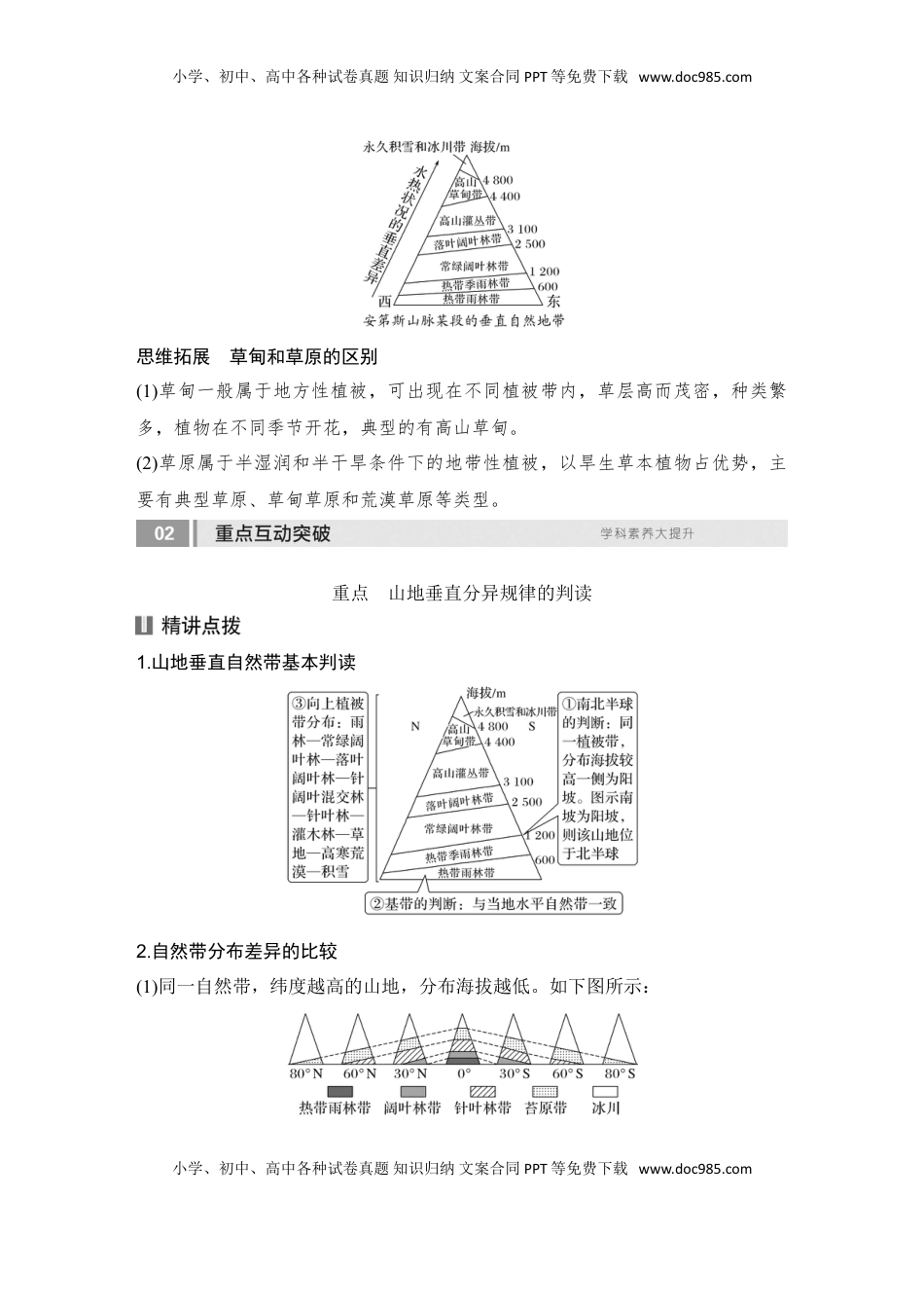 高考地理复习  2025届高中地理一轮复习讲义：第一部分自然地理第八单元自然环境的整体性与差异性第42课时　垂直地域分异规律（学生版）.doc