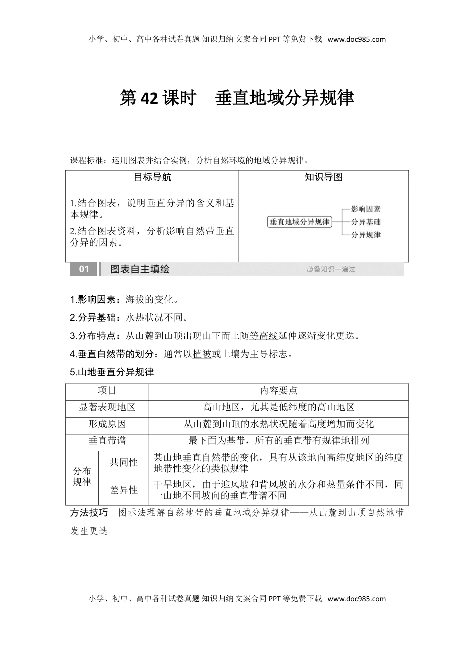 高考地理复习  2025届高中地理一轮复习讲义：第一部分自然地理第八单元自然环境的整体性与差异性第42课时　垂直地域分异规律（教师版）.doc