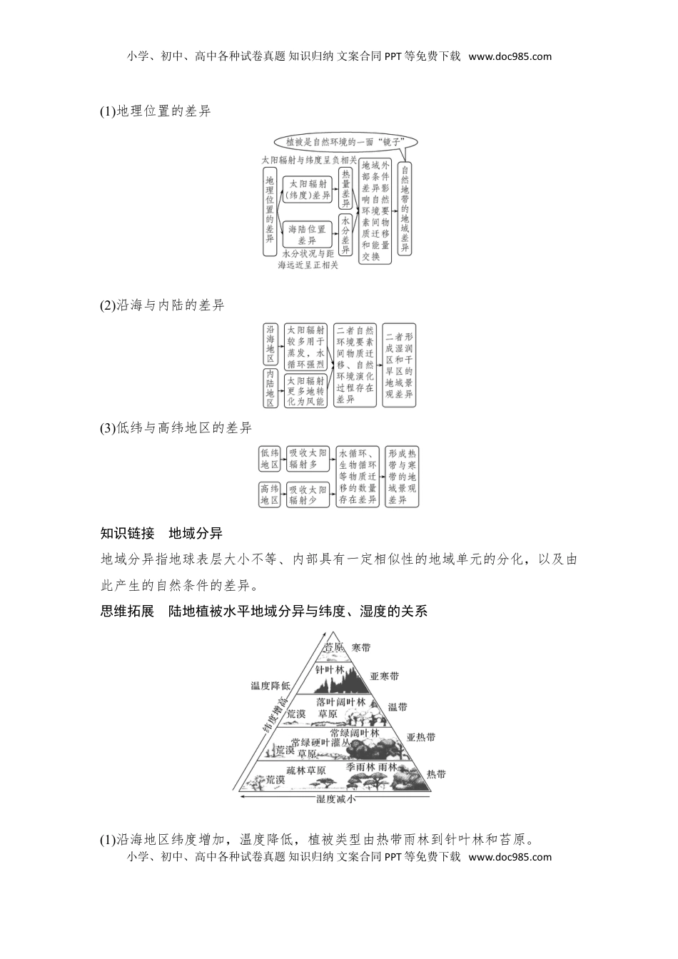 高考地理复习  2025届高中地理一轮复习讲义：第一部分自然地理第八单元自然环境的整体性与差异性第41课时　陆地地域分异规律　地方性分异规律（教师版）.doc