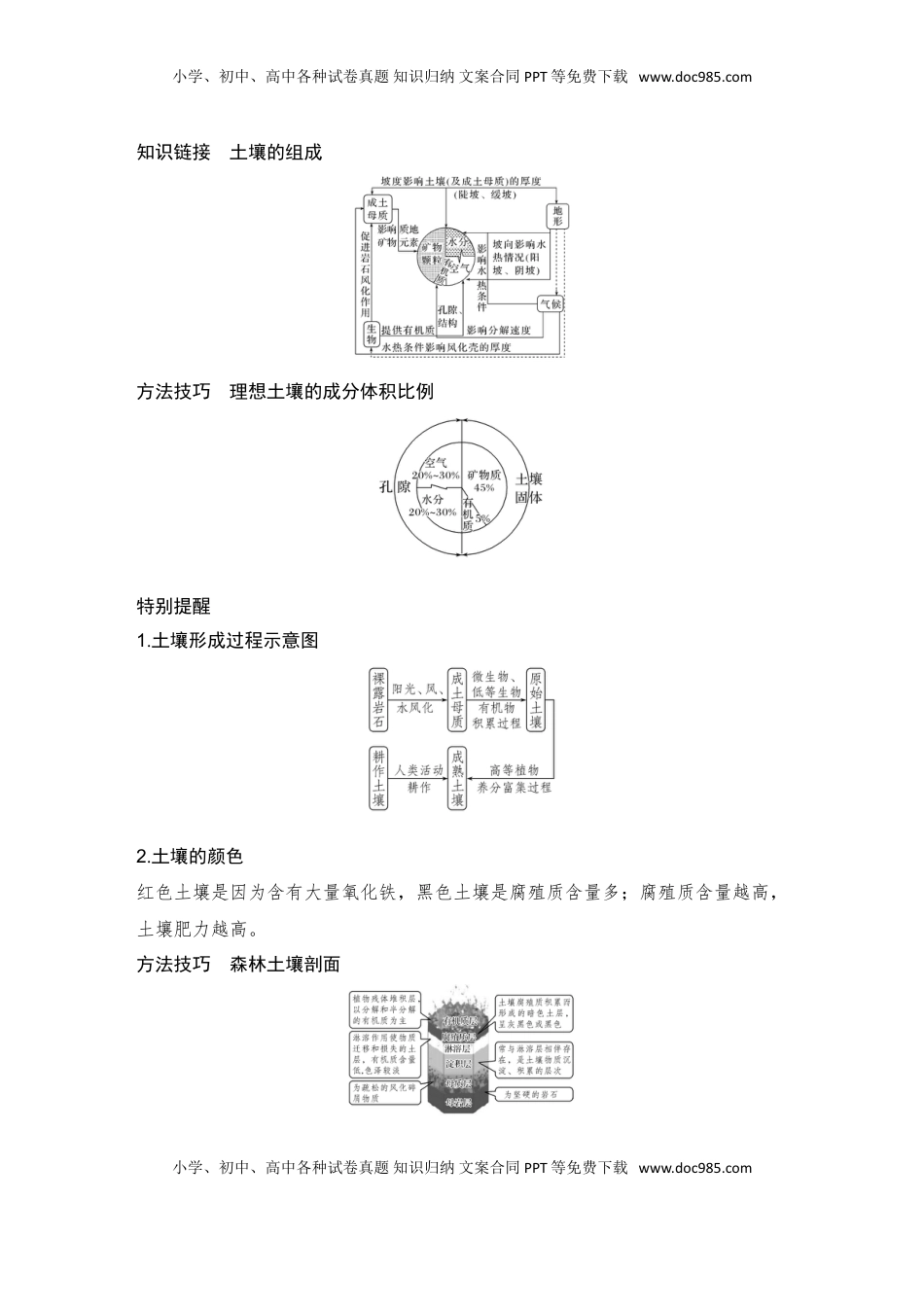 高考地理复习  2025届高中地理一轮复习讲义：第一部分自然地理第八单元自然环境的整体性与差异性第39课时　土壤（教师版）.doc