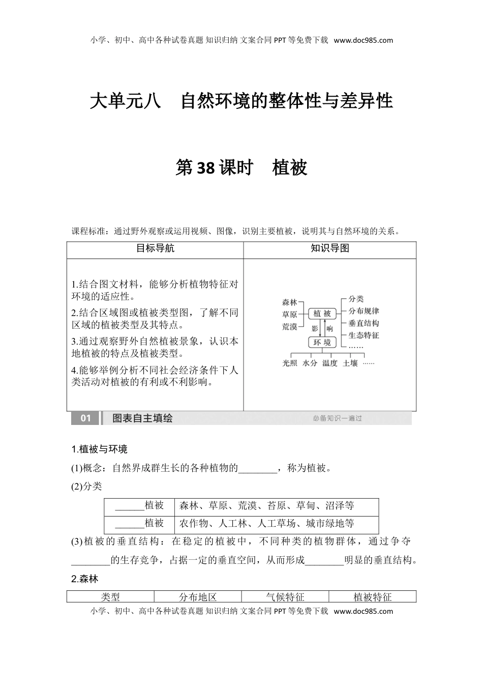 高考地理复习  2025届高中地理一轮复习讲义：第一部分自然地理第八单元自然环境的整体性与差异性第38课时　植被（学生版）.doc