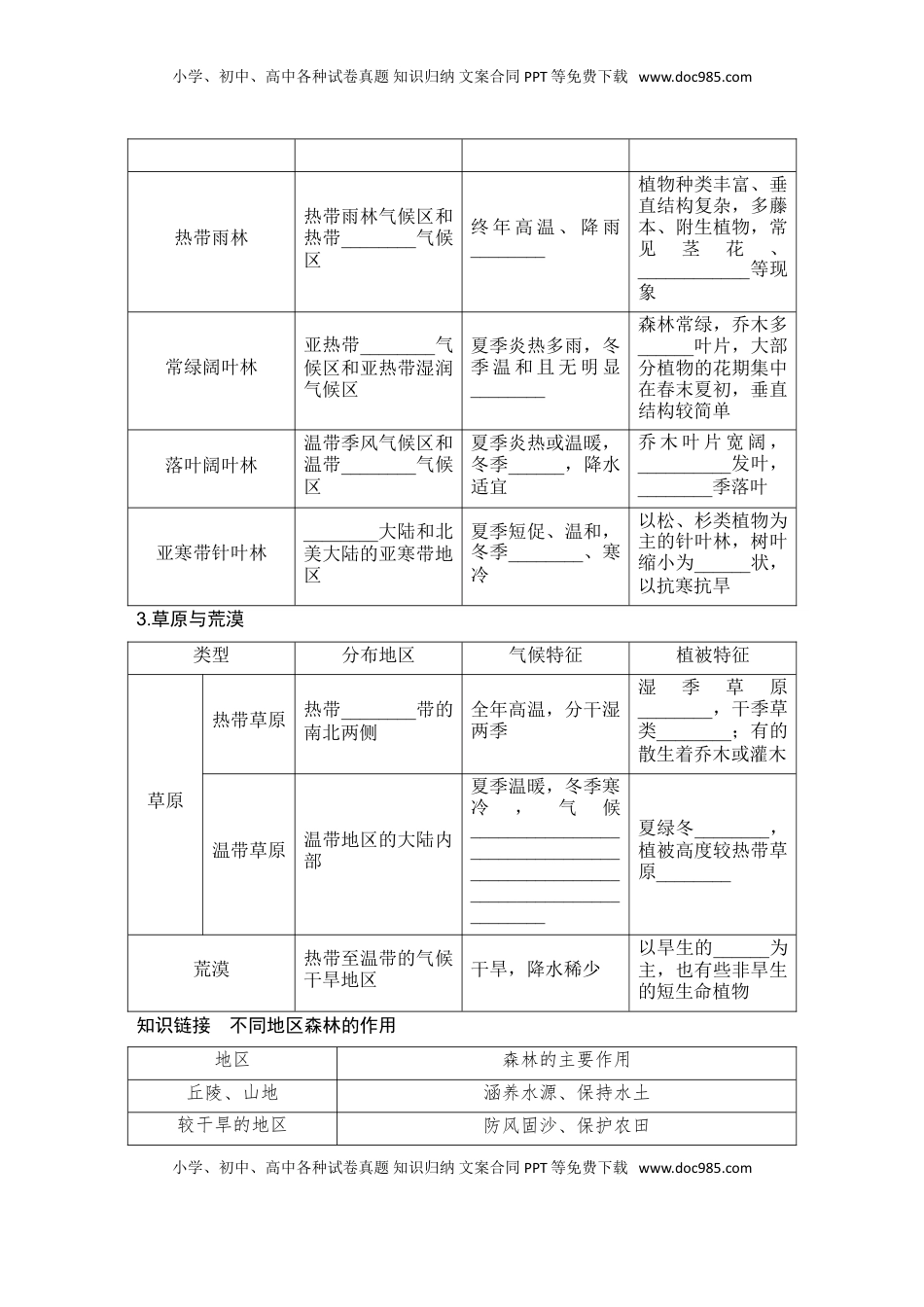 高考地理复习  2025届高中地理一轮复习讲义：第一部分自然地理第八单元自然环境的整体性与差异性第38课时　植被（学生版）.doc