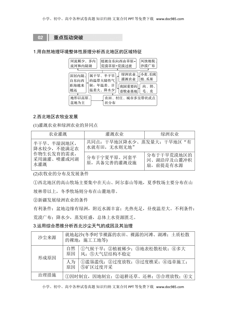 高考地理复习  2025届高中地理一轮复习讲义：第五部分区域地理第二十二单元中国热点区域第87课时　西北地区与青藏地区（学生版）.doc