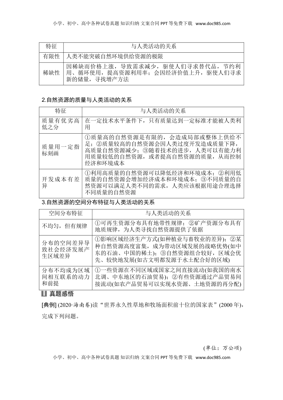 高考地理复习  2025届高中地理一轮复习讲义：第四部分资源、环境与国家安全第十八单元自然资源与人类社会第73课时　自然资源及其利用（教师版）.doc