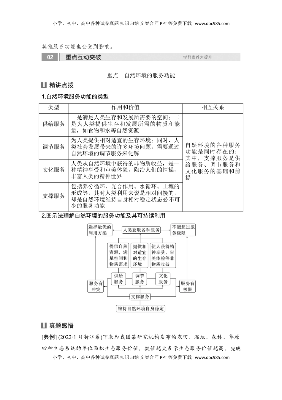 高考地理复习  2025届高中地理一轮复习讲义：第四部分资源、环境与国家安全第十八单元自然资源与人类社会第72课时　自然环境的服务功能（学生版）.doc