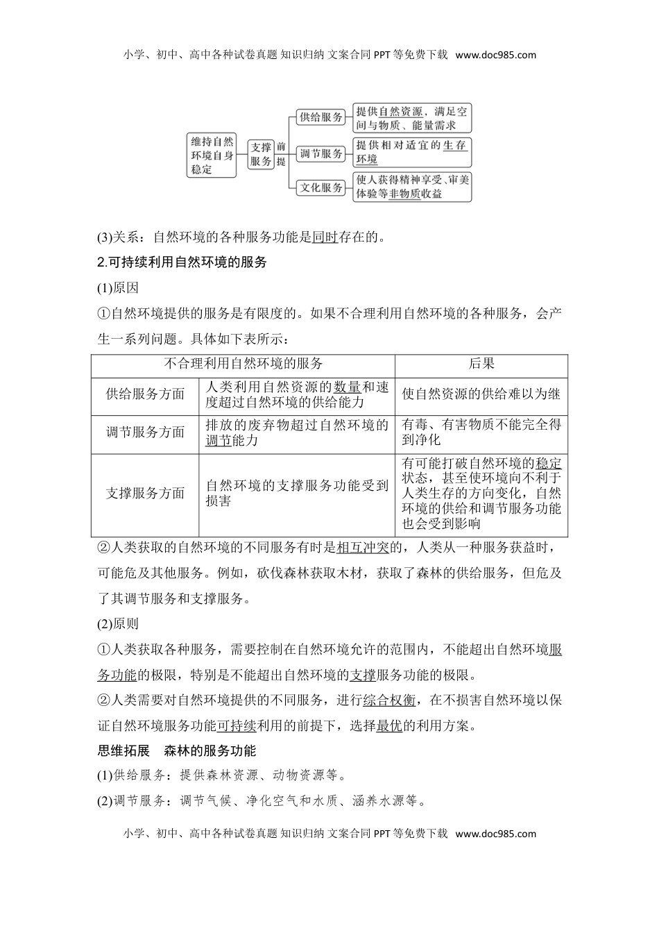 高考地理复习  2025届高中地理一轮复习讲义：第四部分资源、环境与国家安全第十八单元自然资源与人类社会第72课时　自然环境的服务功能（教师版）.doc