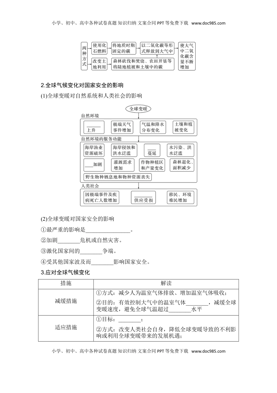 高考地理复习  2025届高中地理一轮复习讲义：第四部分资源、环境与国家安全第二十单元环境安全与资源安全第80课时　全球气候变化与国家安全（学生版）.doc