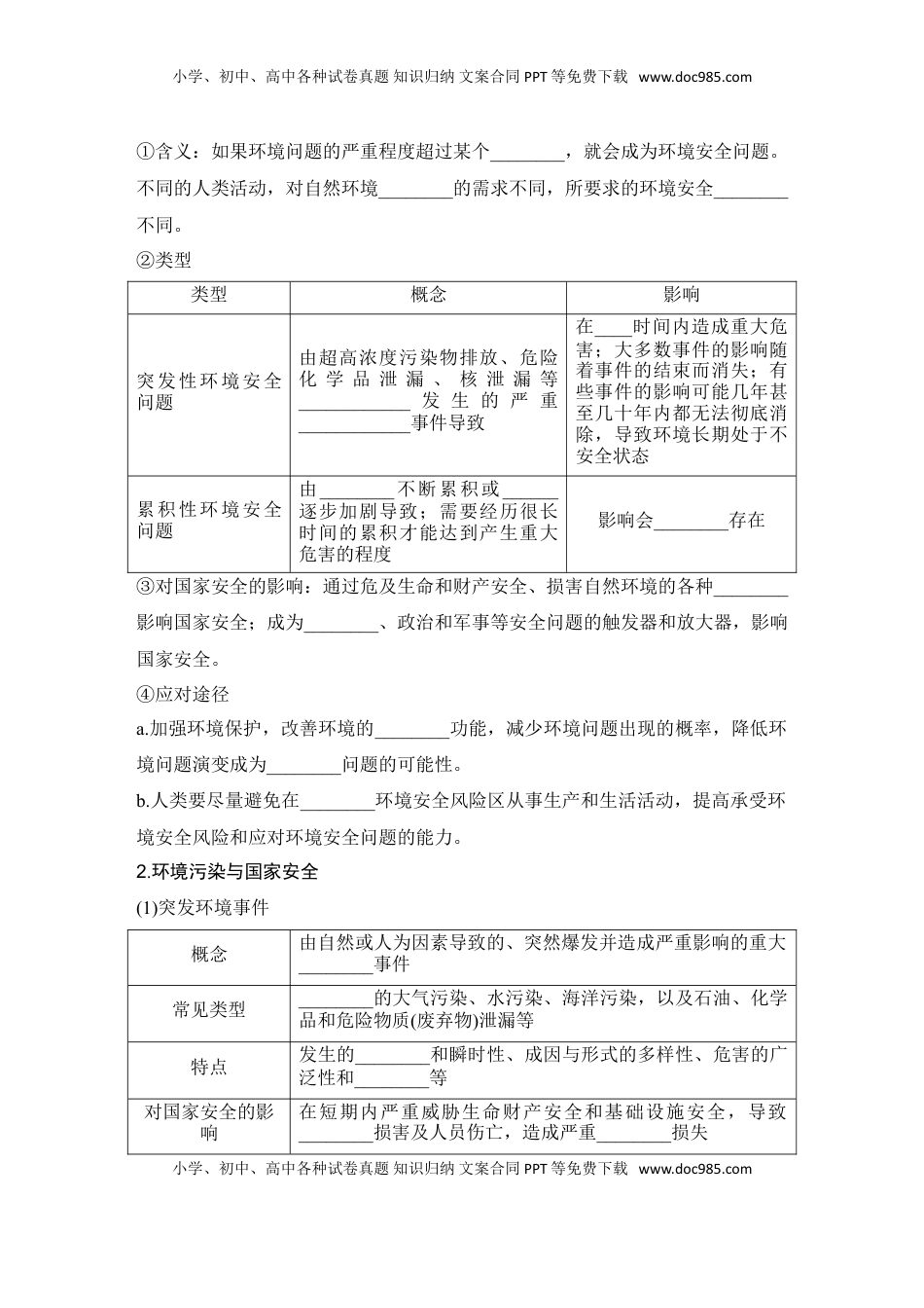 高考地理复习  2025届高中地理一轮复习讲义：第四部分资源、环境与国家安全第二十单元环境安全与资源安全第78课时　环境污染与国家安全（学生版）.doc
