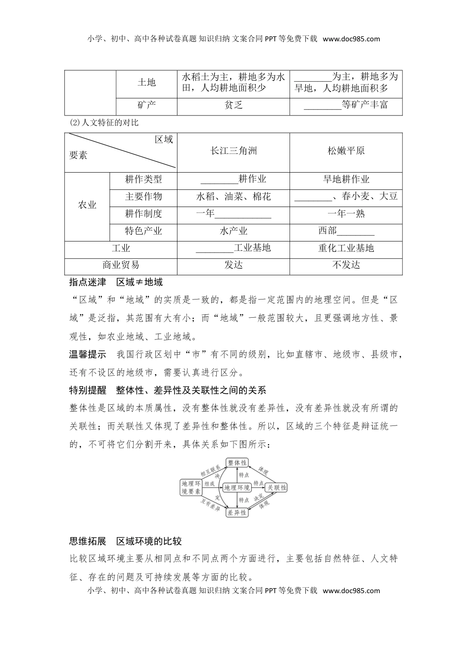 高考地理复习  2025届高中地理一轮复习讲义：第三部分区域发展第十五单元区域与区域发展第62课时　区域与区域发展（学生版）.doc